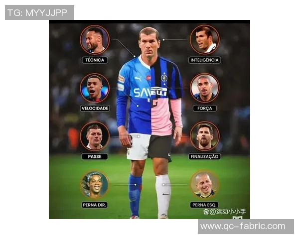 球星足球运动员外号背后的故事与由来揭秘